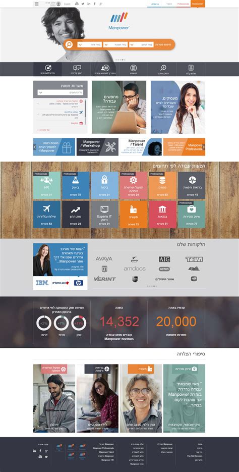 manpower website.
